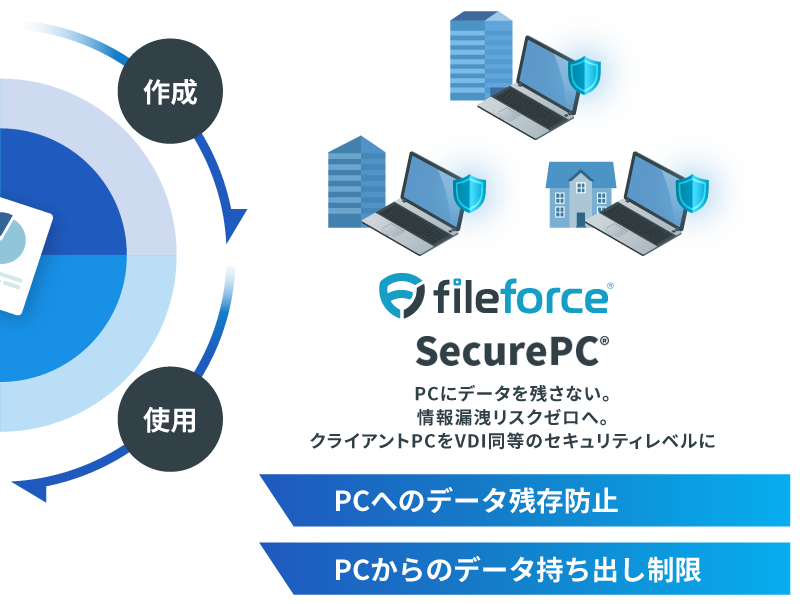 DLCサービスページを見る